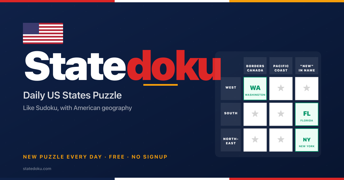All 50 US State Trees | Statedoku