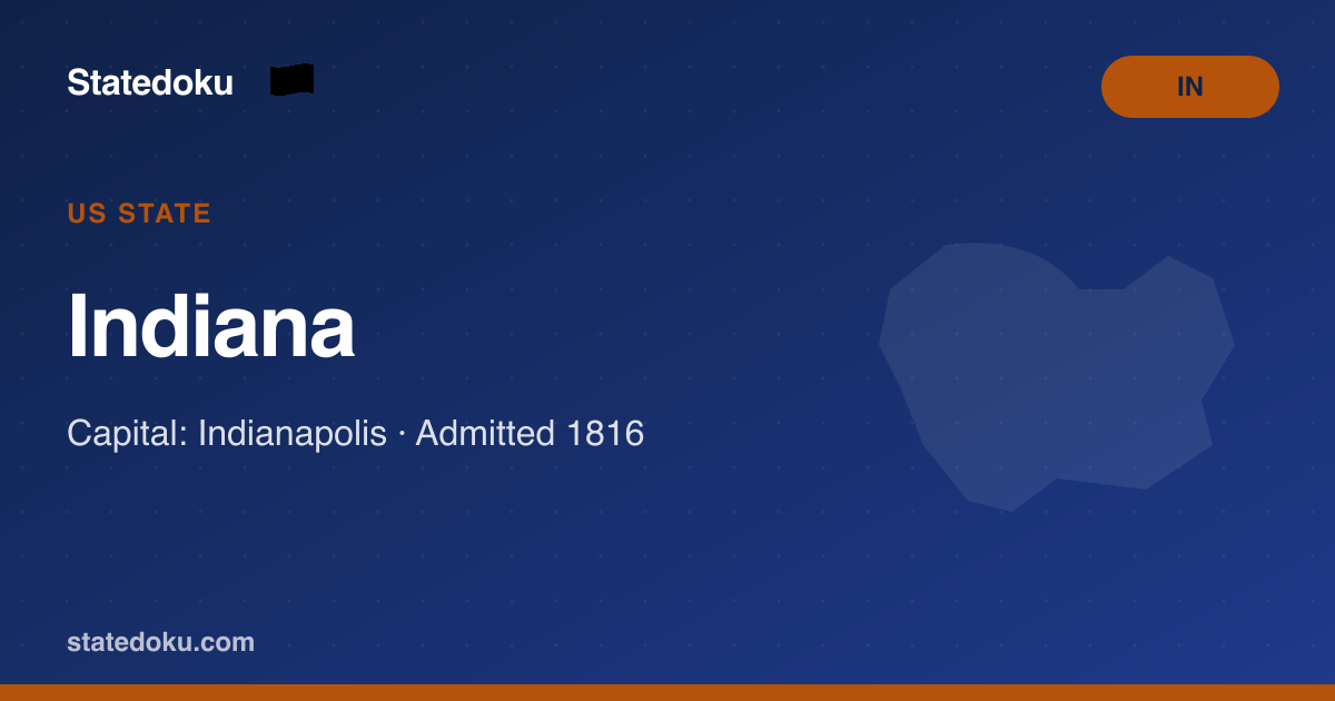 Indiana — US State Facts, Capital Indianapolis, Map